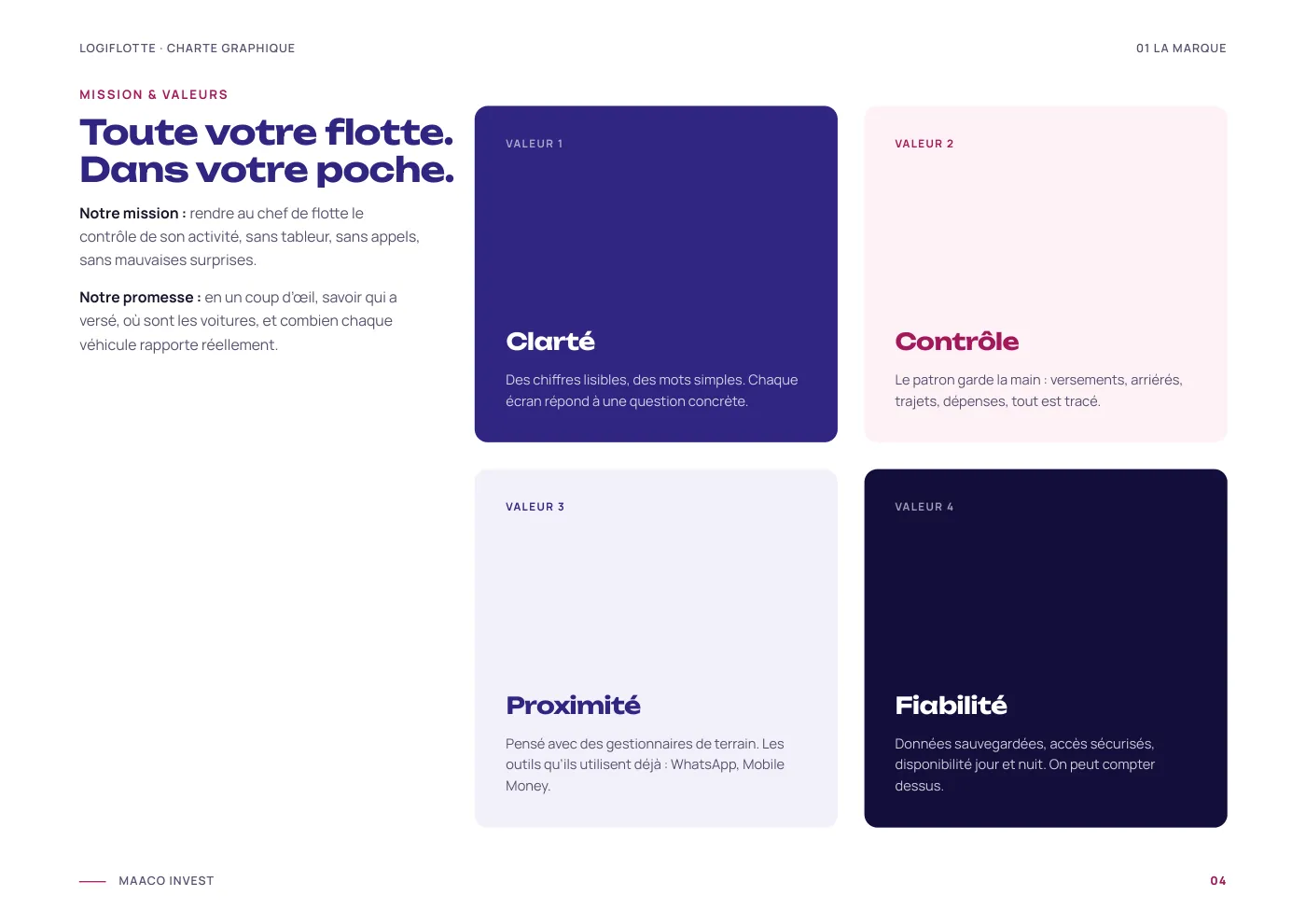 Charte graphique Logiflotte, page 5
