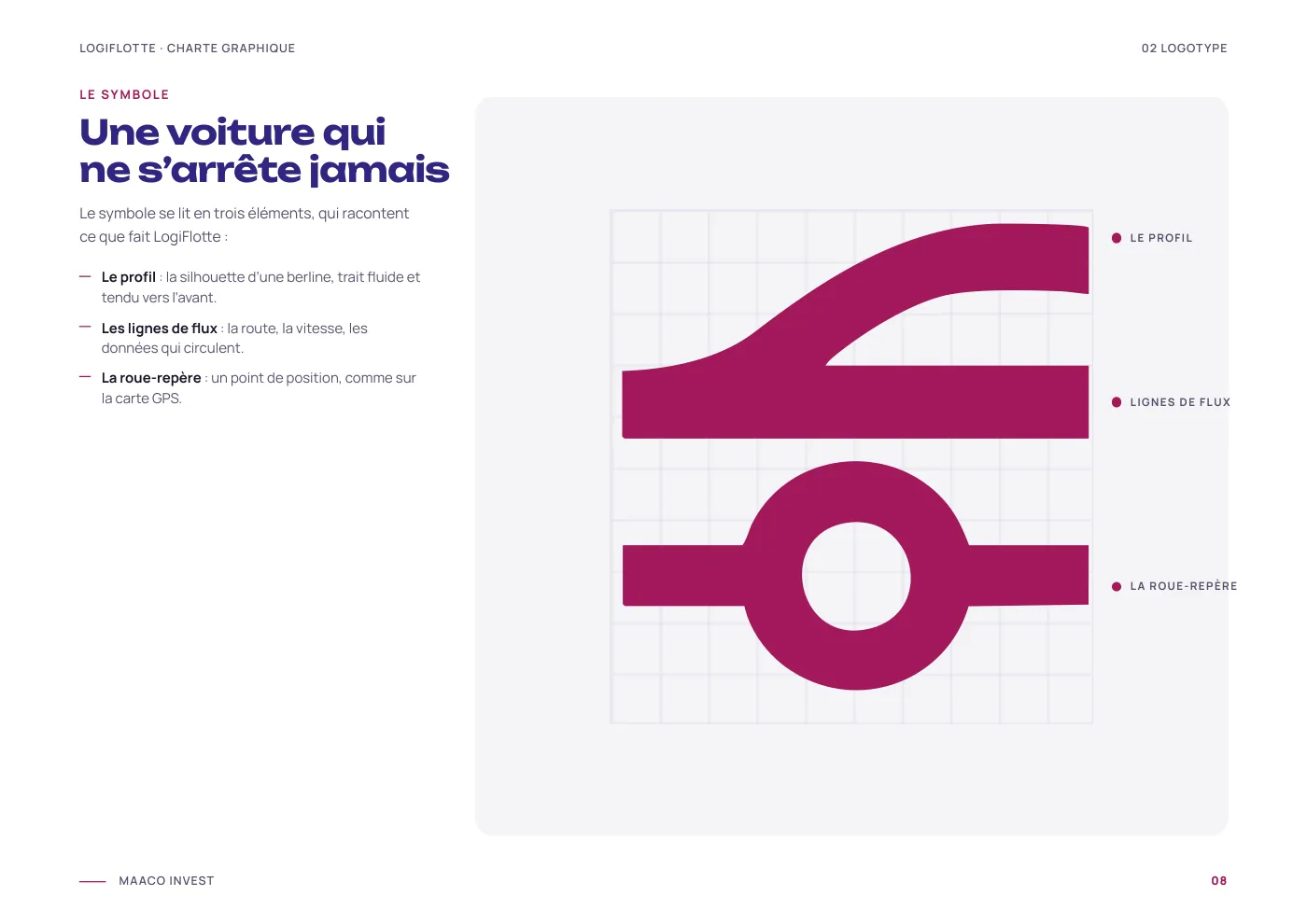 Charte graphique Logiflotte, page 9