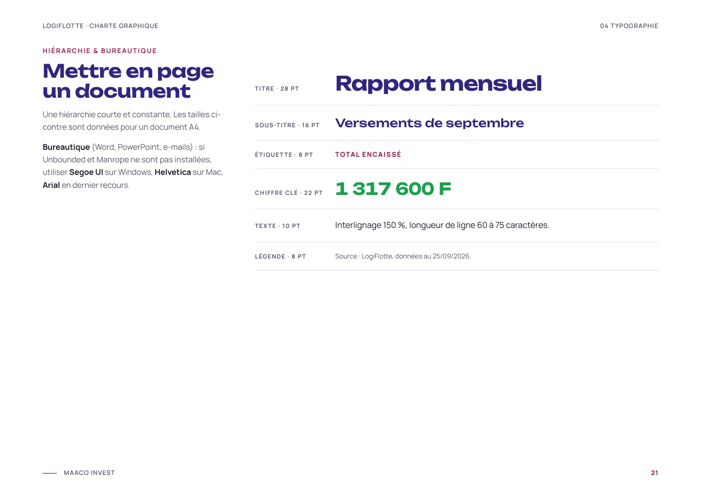 Charte graphique Logiflotte, page 22